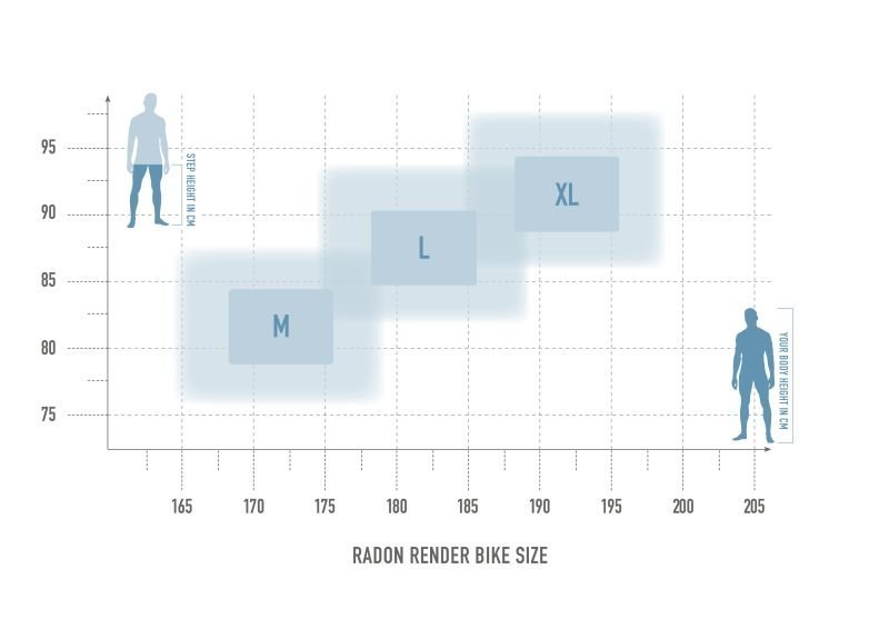 Radon RENDER AL 7.0 625 – Bild 11
